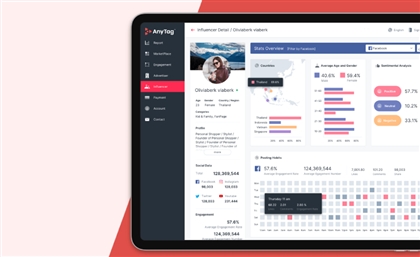 Singapore’s Influencer Marketing Platform AnyTag Launches in Dubai as First Step of MENA Expansion